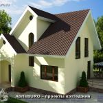 Строительство кирпичных коттеджей