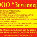 Перепланировка. Обследование зданий и сооружений