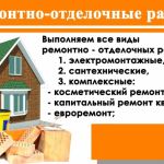 Фундаменты. Срубы. Бани. Изоляция. Отделка. Кровля. Фасады